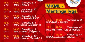 MSC renginiai Sausis 16 - 22 diena