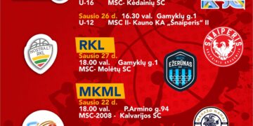 MSC renginiai sausio 22 - 27 d.