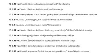 Šakių KC padalinio renginiai. Sausis 2024