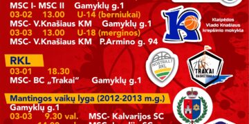 MSC krepšinio varžybos