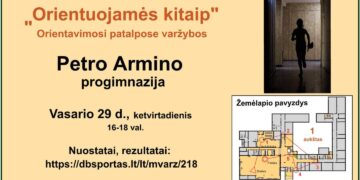 Orientavimosi patalpose varžybos „Orientuojamės kitaip“