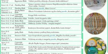 Jurgio Dovydaičio bibliotekos renginiai. Kovas 2024