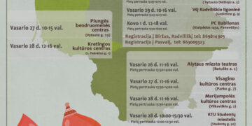 Nacionalinis kraujo centras