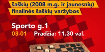 Lietuvos mokyklų žaidynių šaškių (2008 m. g. ir jaunesnių) finalinės šaškių varžybos