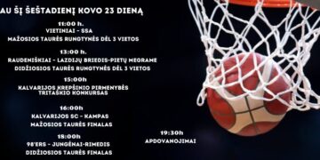 Kalvarijos krepšinio pirmenybės. Finalai