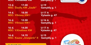 MSC kovo vidurio krepšinio rungtynės