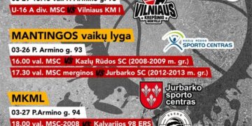 MSC krepšinis. Kovo rungtynės 26-29 d.