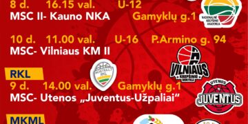 MSC renginiai kovo vidurys