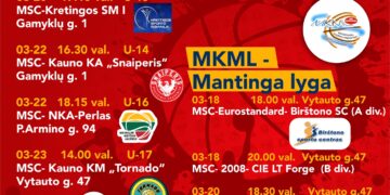 MSC sporto renginiai kovo 20-24 d.