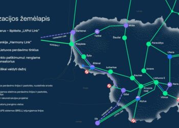 Projekto sinchronizacijos žemėlapis