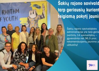 Šakių rajono savivaldybė - tarp geriausių kuriant teigiamą pokytį jaunimui
