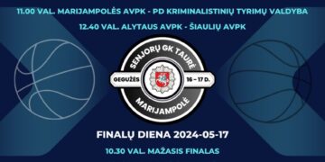 Lietuvos policijos senjorų krepšinio turnyro generalinio komisaro taurei laimėti finalinis etapas