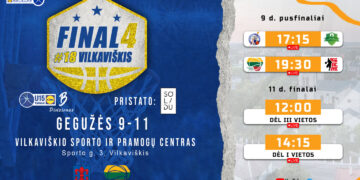 MKL Final 4 Vilkaviškyje