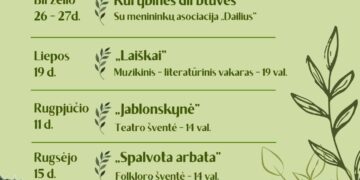 Vasara Jono Jablonskio tėviškėje