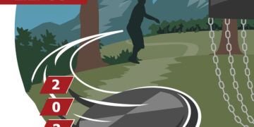 Kazlų Rūdos savivaldybės diskgolfo Taurė' 2024