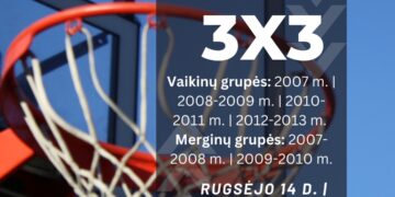 Marijampolės sporo centro atviras krepšinio turnyras 3x3
