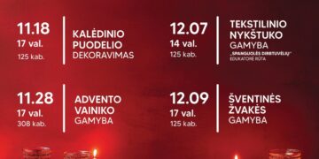 Kalėdinių edukacijų ciklą „Stebuklingų Kalėdų laukimas“!