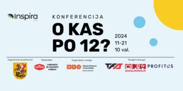 Finansinio raštingumo ir karjeros planavimo konferencija