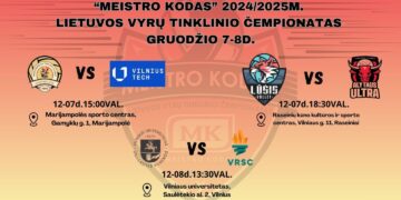 Lietuvos vyrų tinklinio čempionatas