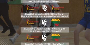 MSC krepšinis. Gruodžio pradžia