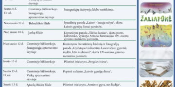 J. Dovydaičio bibliotekos renginiai. Sausis 2025