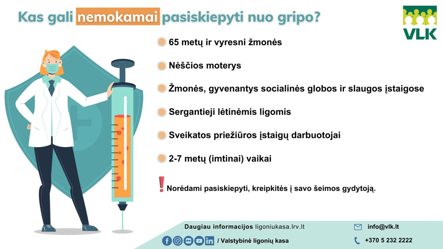 Kas gali nemokamai pasiskiepyti nuo gripo