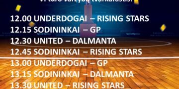 Kazlų Rūdos 3×3 krepšinio pirmenybės. VI turas