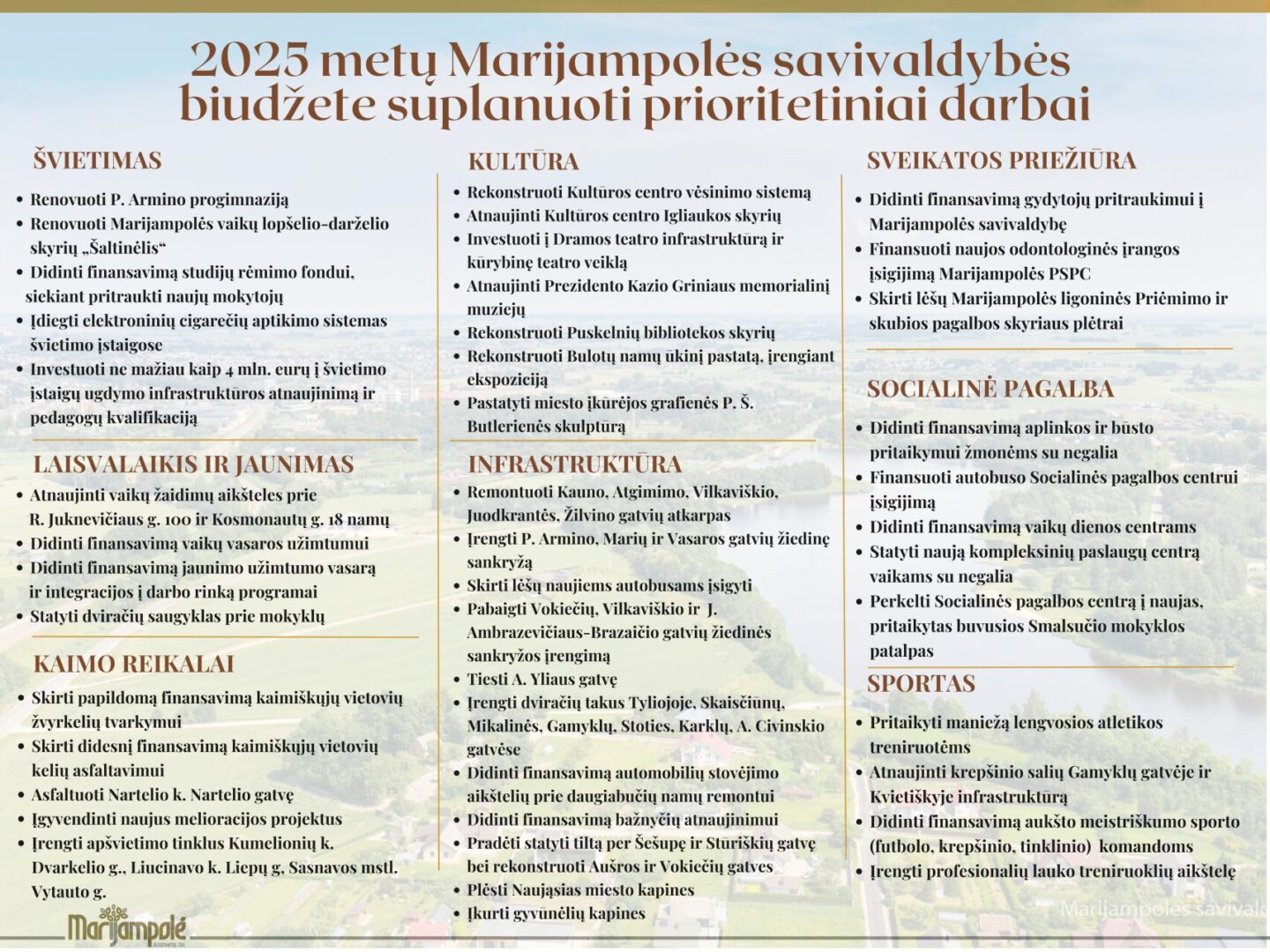 Marijampolės savivaldybės 2025 metų biudžeto vizija