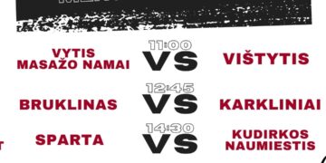 Vilkaviškio rajono krepšinio pirmeynės Mero taurei laimėti - vasario 1 d.