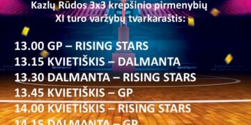 Kazlų Rūdos 3×3 krepšinio pirmenybės. XI turas