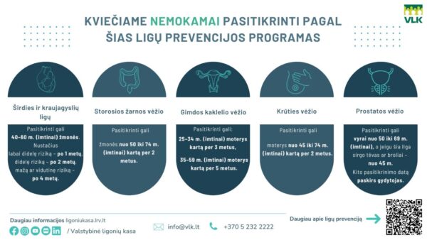 Ligų prevencijos programos