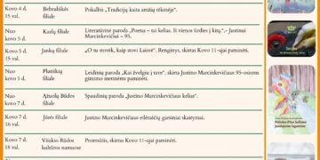 J. Dovydaičio bibliotekos padalinių renginiai. Kovas, 2025