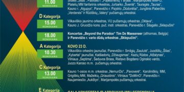 XXV Lietuvos pučiamųjų instrumentų orkestrų čempionatas