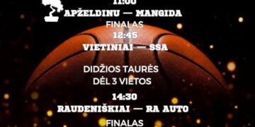 Kalvarijos krepšinio pirmenybės. FINALINĖ DIENA