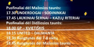 Kazlų Rūdos 3×3 krepšinio pirmenybių pusfinaliai ir finalai