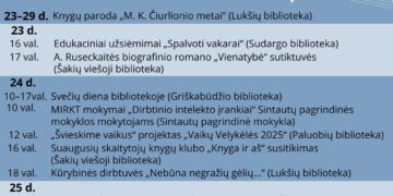 NACIONALINĖ LIETUVOS BIBLIOTEKŲ SAVAITĖ Šakiuose