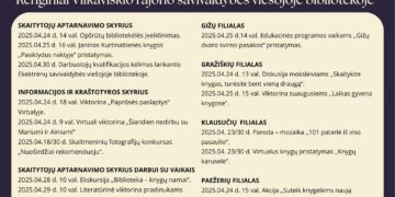 Nacionalinės Lietuvos bibliotekų savaitės renginiai Vilkaviškio bibliotekos skyriuose