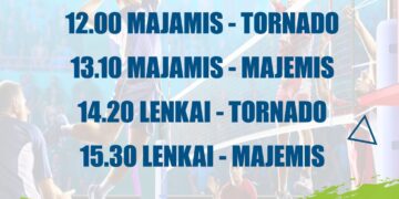 KAZLŲ RŪDOS ATVIROS 4×4 TINKLINIO PIRMENYBĖS. IX TURAS