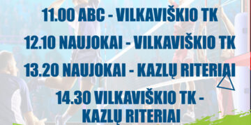 KAZLŲ RŪDOS ATVIROS 4×4 TINKLINIO PIRMENYBĖS. X TURAS