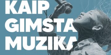 EDUKACINĖ PASKAITA „KAIP GIMSTA MUZIKA“