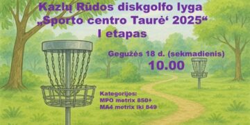 Kazlų Rūdos diskgolfo lyga „Sporto centro Taurė’ 2025” I etapas