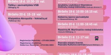 Nacionalinio kraujo centro Kraujo donorystės akcija