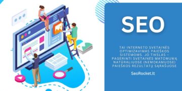 SEO paslaugos: kaip jos veikia, kokią naudą suteikia
