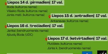 Kazlų Rūdos savivaldybės 2024 m. veiklos ataskaitos pristatymai