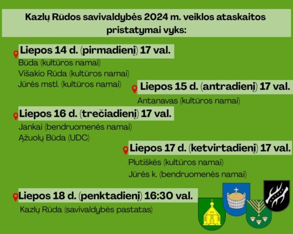 Kazlų Rūdos savivaldybės 2024 m. veiklos ataskaitos pristatymai