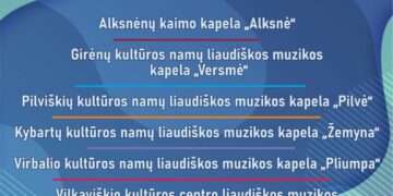 Liaudiškos muzikos kapelų šventė Klausučiuose