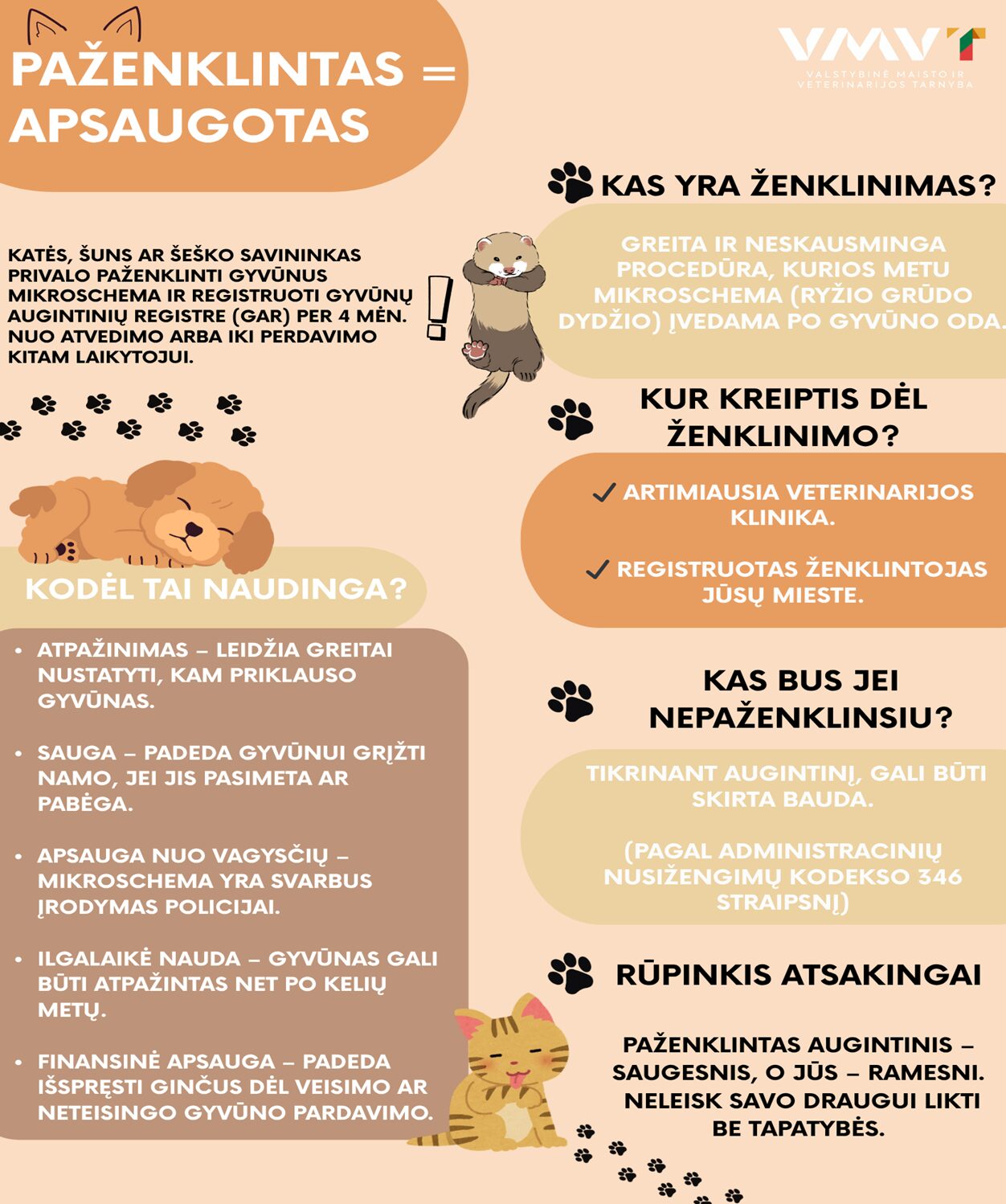 Nemokama gyvūnų ženklinimo akcija