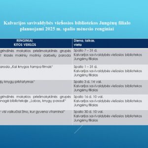 Jungėnų bibliotekos renginiai. Spalis 2025