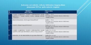 Jungėnų bibliotekos renginiai. Spalis 2025