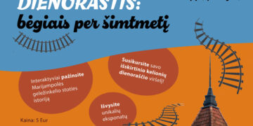 Edukacija „Kelionių dienoraštis: bėgiais per šimtmetį"